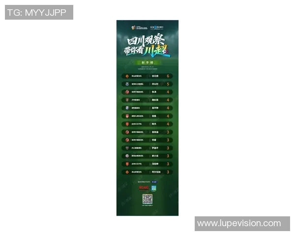 成都网球队在城市联赛积分榜中以75分稳居第一名展现强劲实力 成都网球队在城市联赛积分榜中以75分稳居第一名展现强劲实力