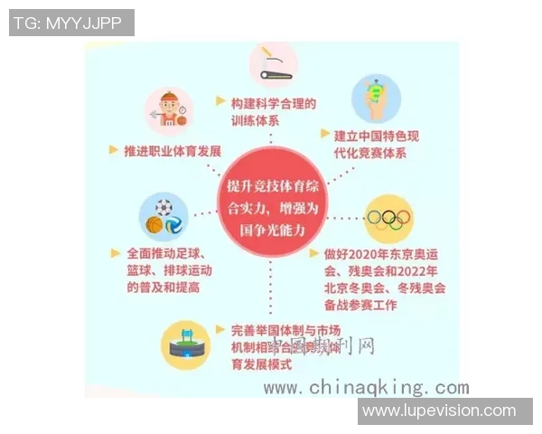 澳门足球明星的崛起与发展探索以及他们对本地体育的影响 澳门足球明星的崛起与发展探索以及他们对本地体育的影响