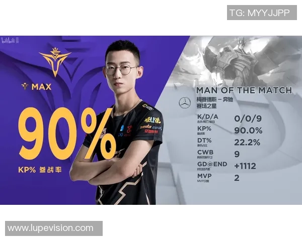 职业联赛特别报道：V5的突破历程